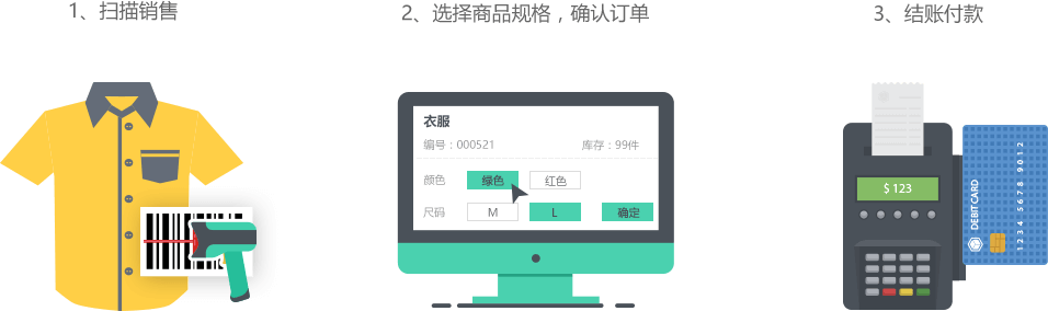 服装管理系统